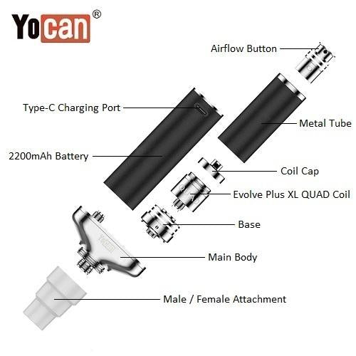 3 Yocan Torch XL 2020 Edition Exploded View Lookah Wholesale