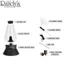 Randy's Loov Vaporizer Kit