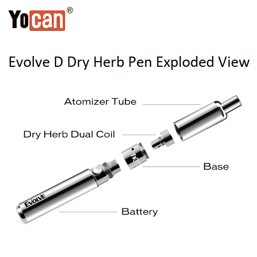Yocan Evolve 2020 Version 2 in 1 Dry Herb Pen Exploded View Yocan Wholesale