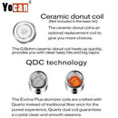 Yocan Evolve Plus, Torch 2020 Version, Regen, and Torch XL Replacement Coils