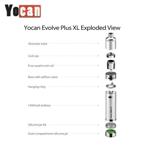 Yocan Evolve Plus XL Rasta Edition QUAD Quartz Coil Wax Pen Kit
